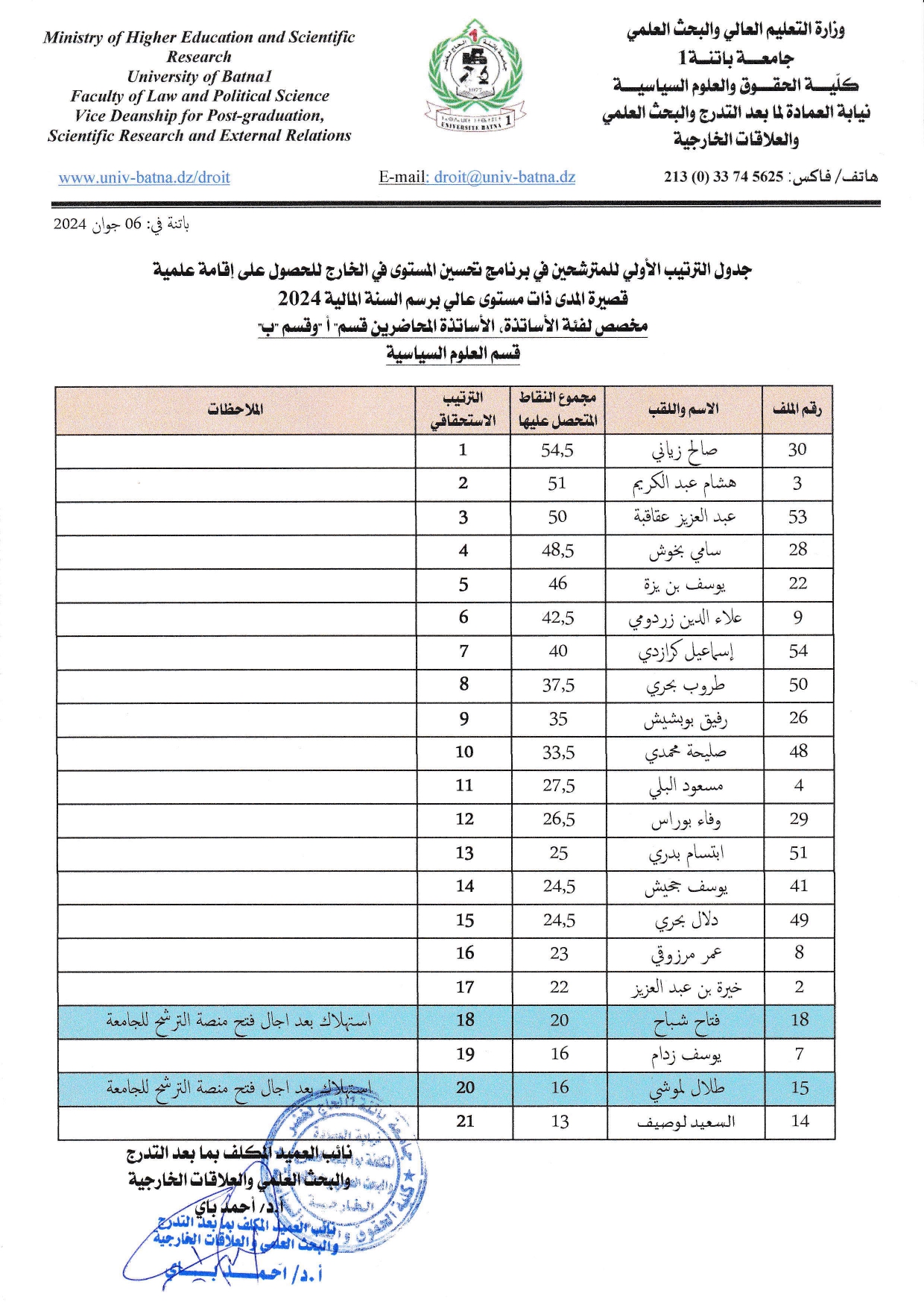 Classement des candidats Dpartement de science politique 2024