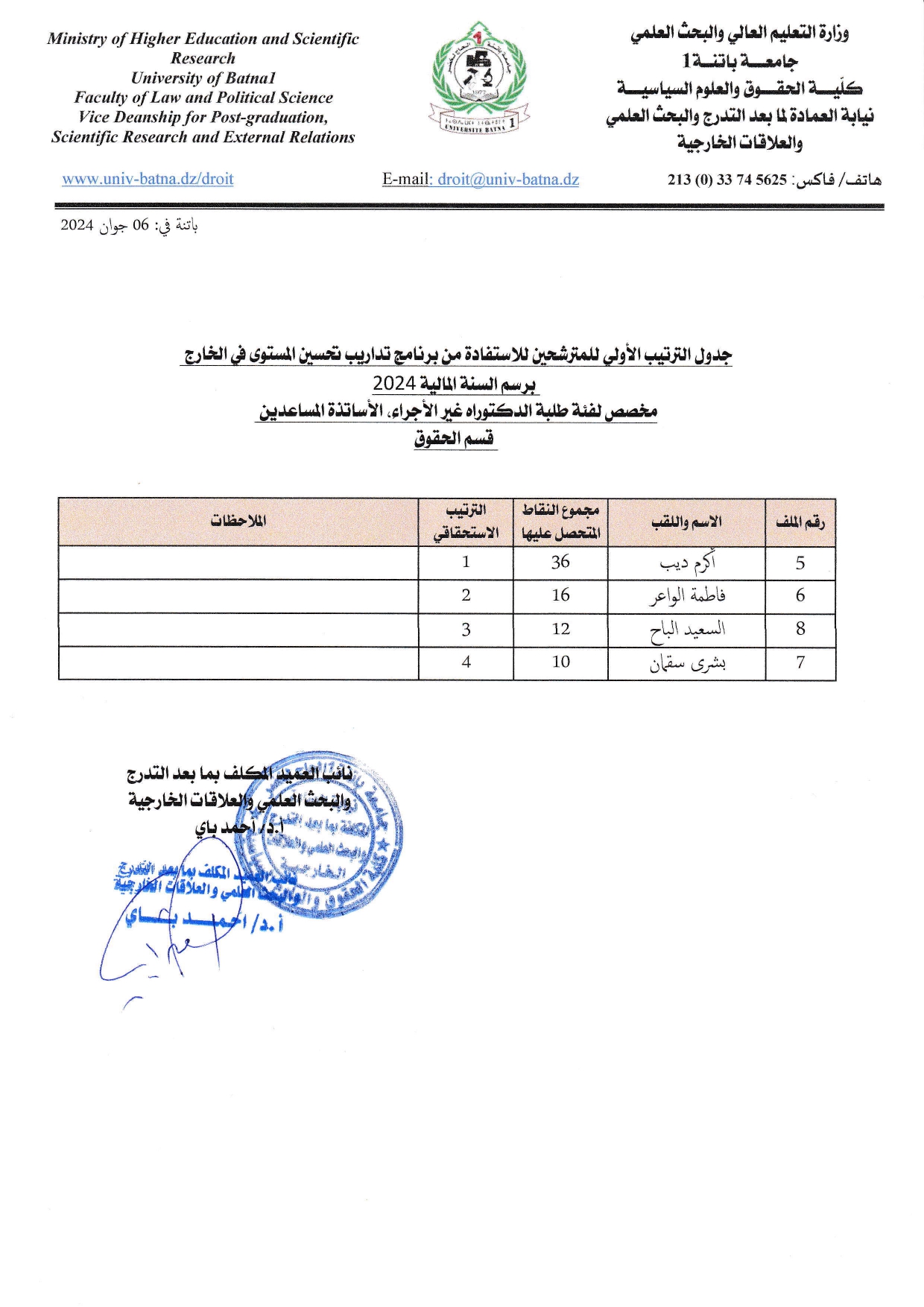 Classement des candidats doctorants Droit2024