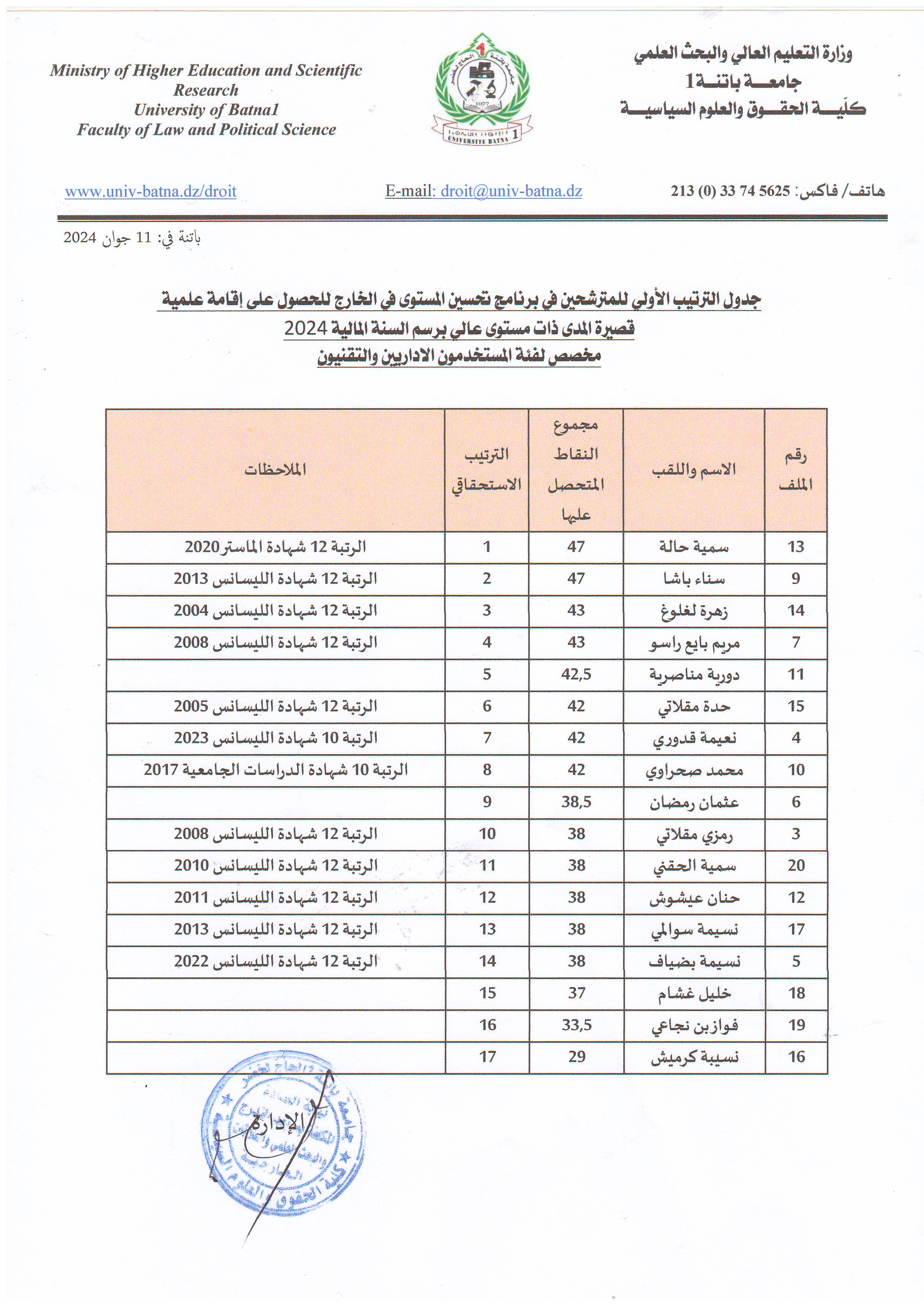 liste admin